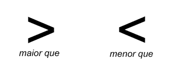 Conceitos matemáticos - maior/menor  Conceitos matematicos, Sinal de maior,  Matemáticos