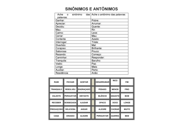 Sinônimos e Antônimos enriquecem o texto da Redação Enem